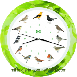 Wall Clock Birds