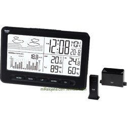 Weather station with rain &...