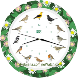 Wall Clock Birds