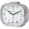 Bell alarm clock